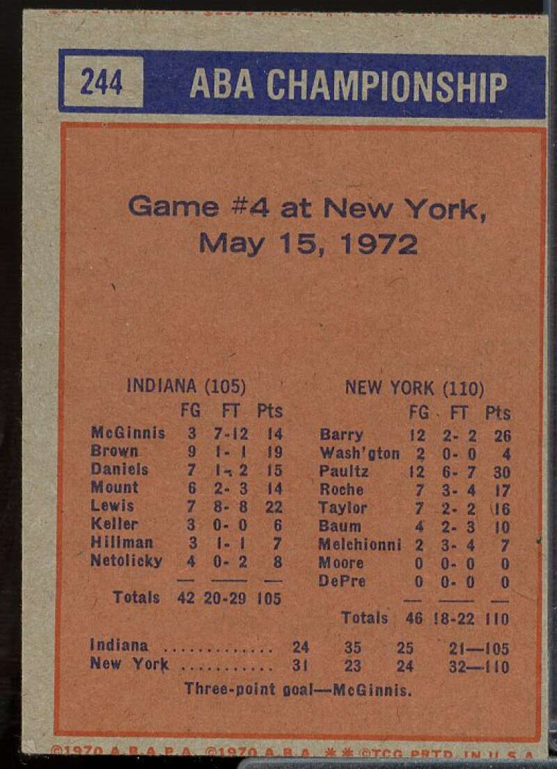 Playoffs G4/Rick Barry Card 1972-73 Topps #244  Image 2