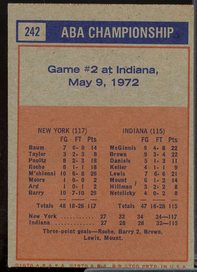 Playoffs G2/Rick Barry Card 1972-73 Topps #242  Image 2