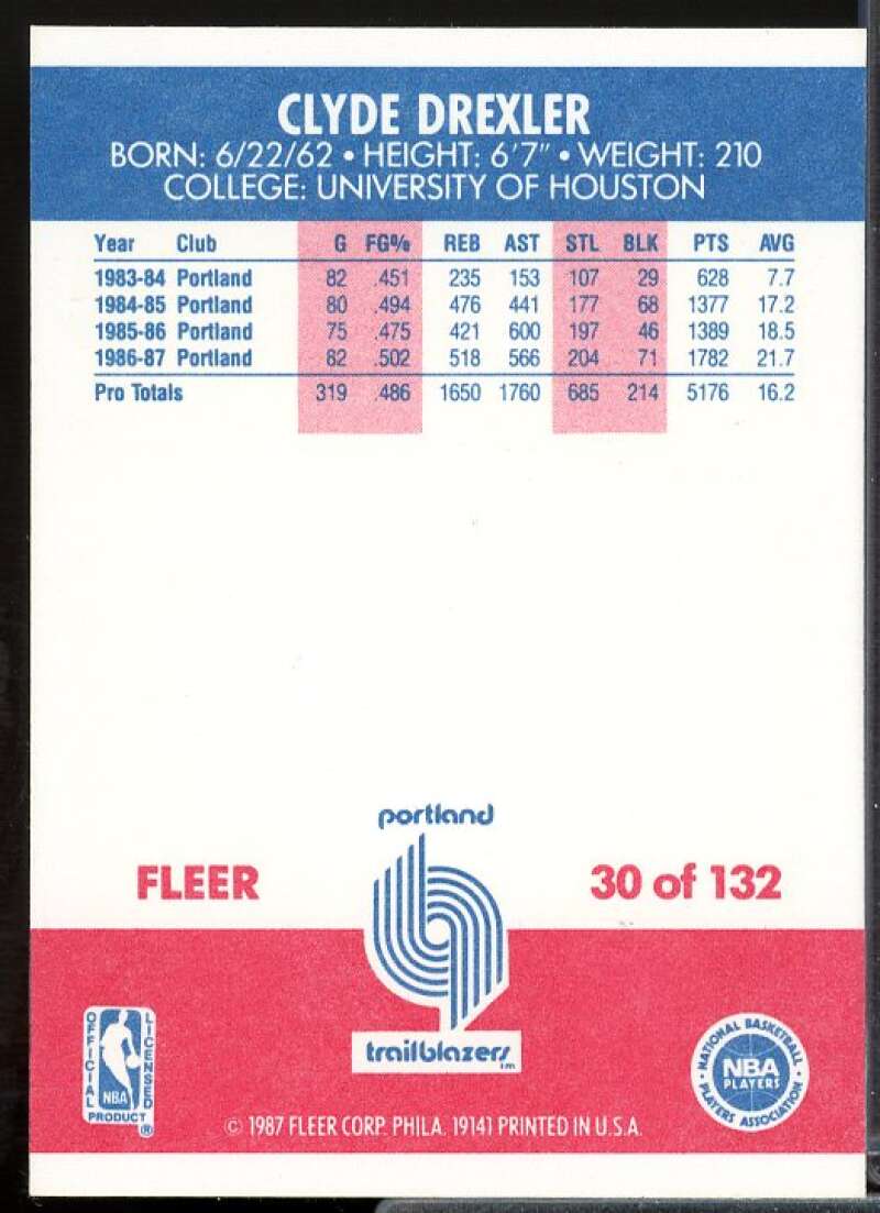 Clyde Drexler Card 1987-88 Fleer #30  Image 2