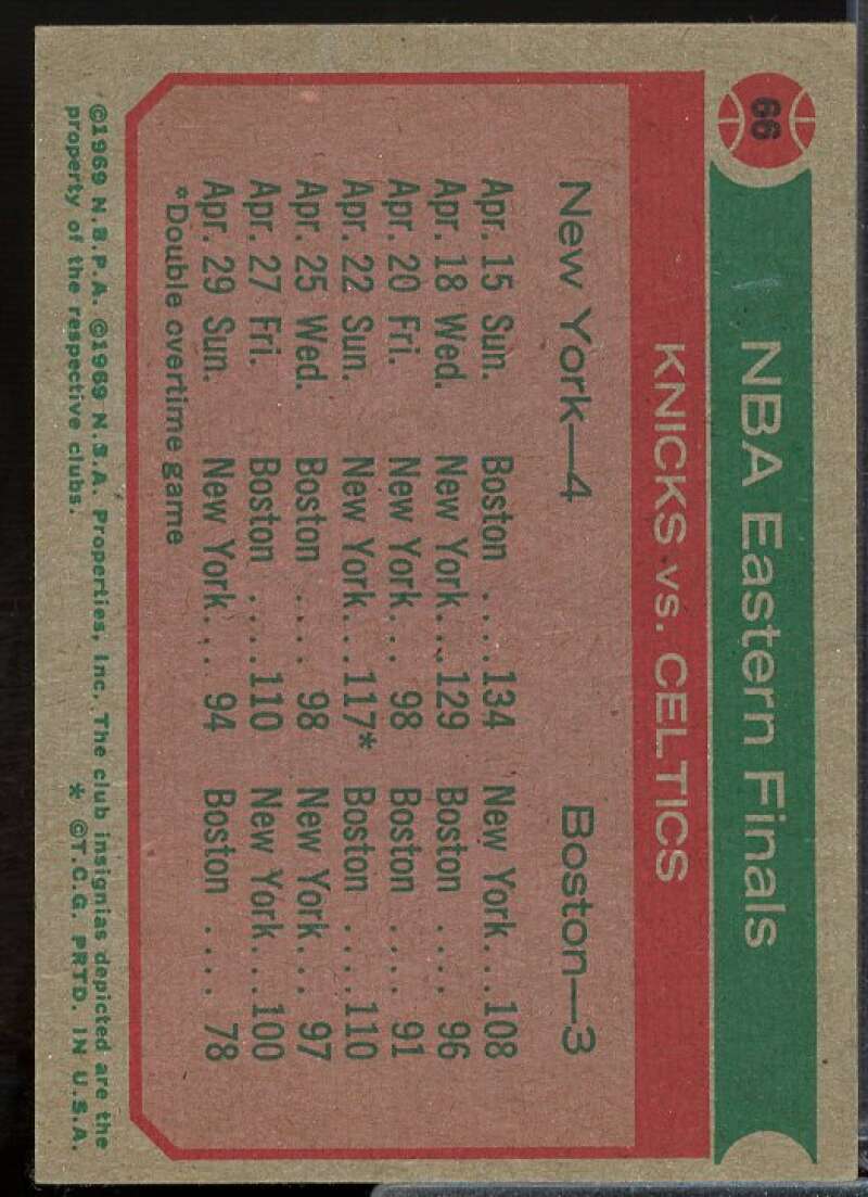 Eastern Finals/Willis Reed/Henry Finkel (light crease) Card 1973-74 Topps #66  Image 2