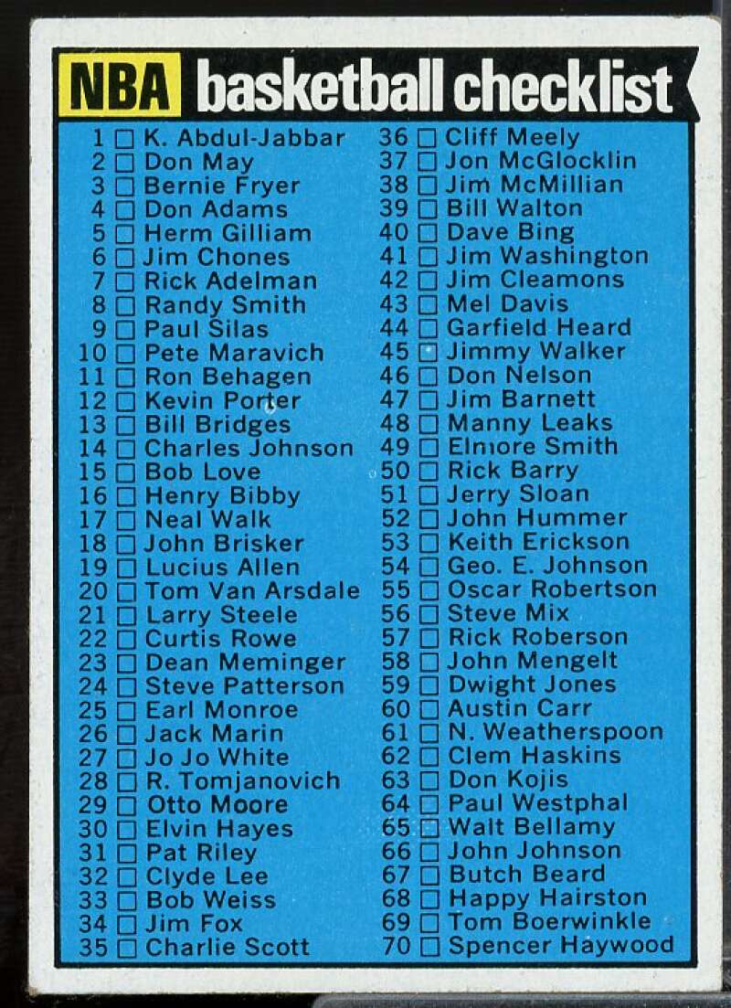 NBA Checklist 1-176 Card 1974-75 Topps #141  Image 1