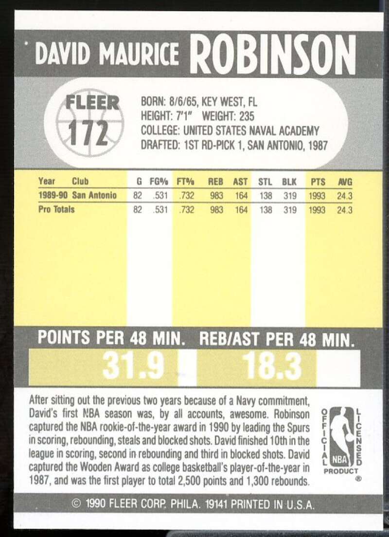David Robinson Card 1990-91 Fleer #172  Image 2