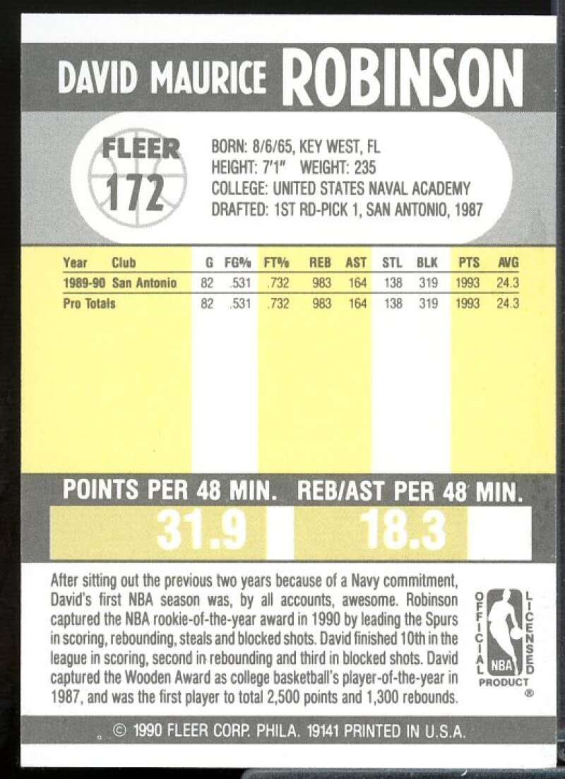 David Robinson Card 1990-91 Fleer #172  Image 2