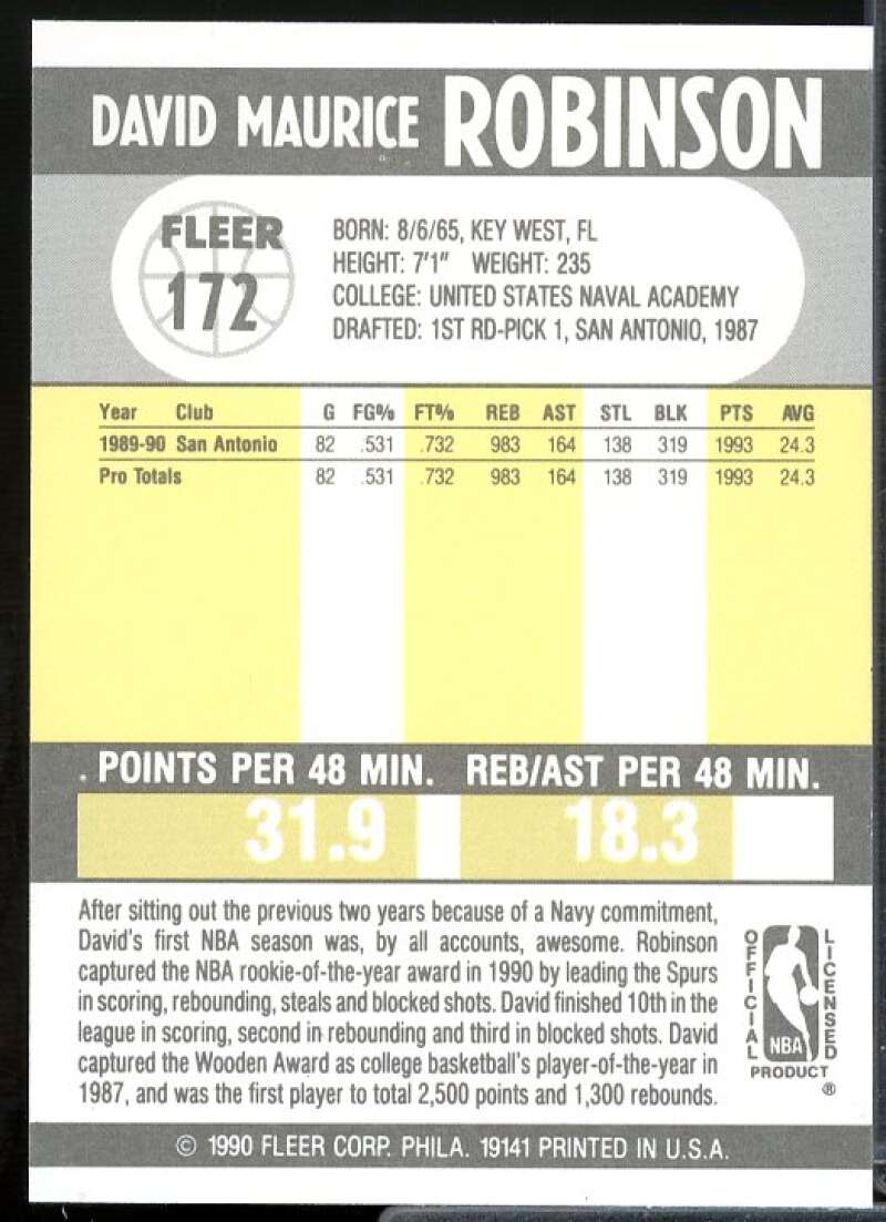 David Robinson Card 1990-91 Fleer #172  Image 2