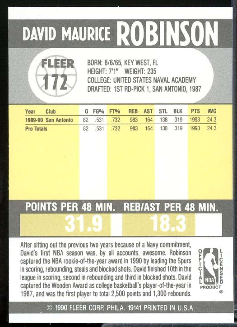 David Robinson Card 1990-91 Fleer #172  Image 2