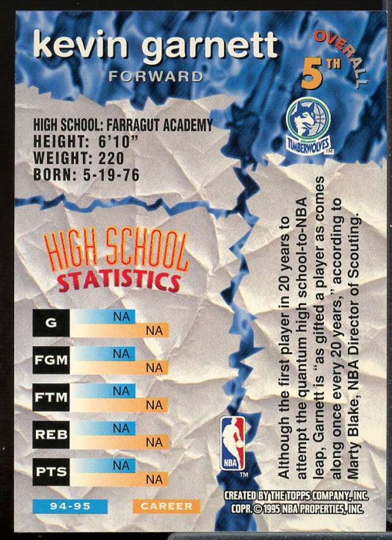 Kevin Garnett Rookie Card 1995-96 Stadium Club Draft Picks #5  Image 2