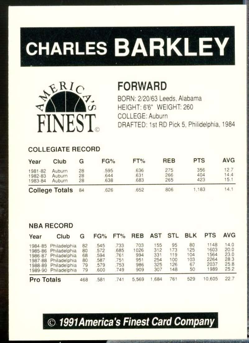 Charles Barkley Card 1991 America's Finest Card Company #NNO  Image 2