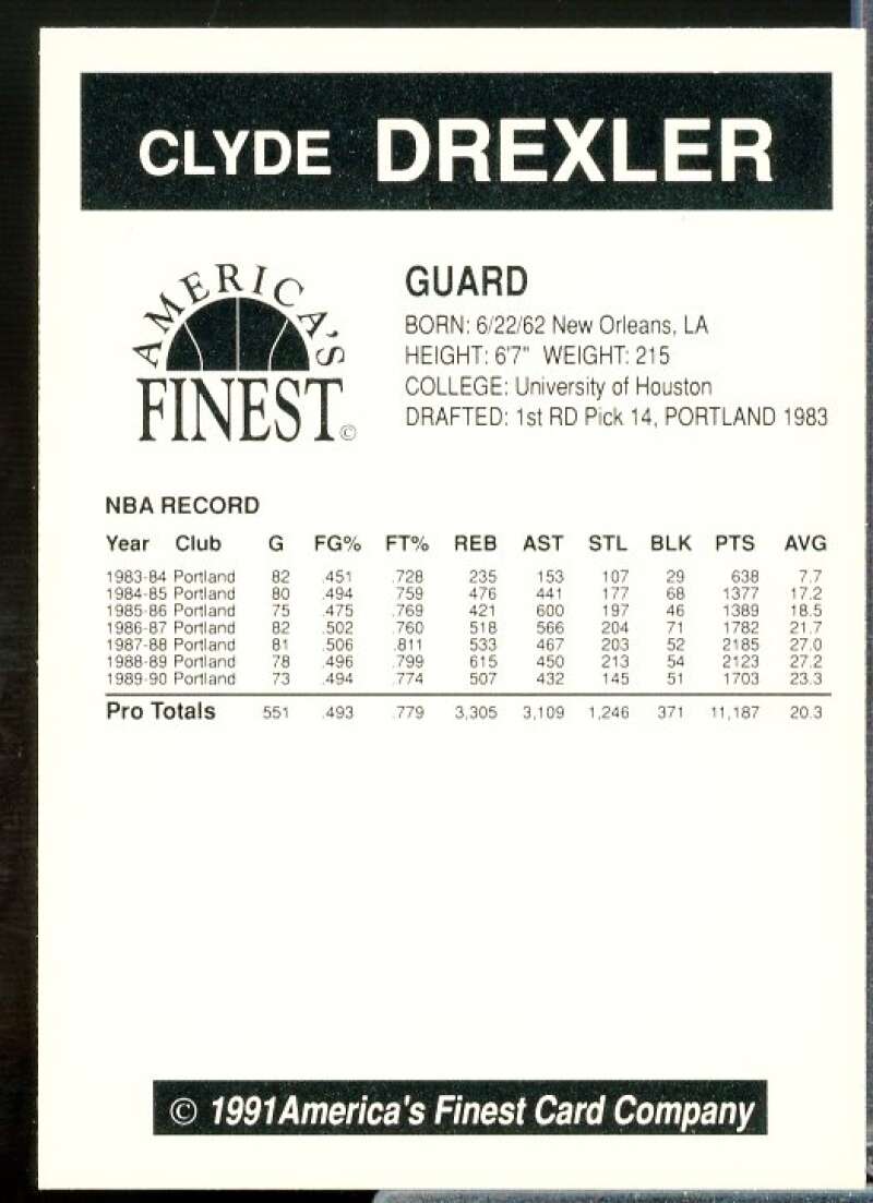 Charles Barkley Card 1991 America's Finest Card Company #NNO  Image 2