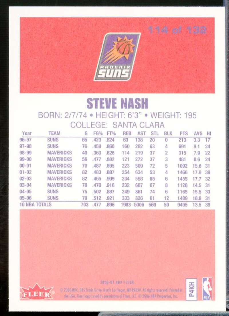 Steve Nash Card 2006-07 Fleer 1986-87 20th Anniversary #114  Image 2