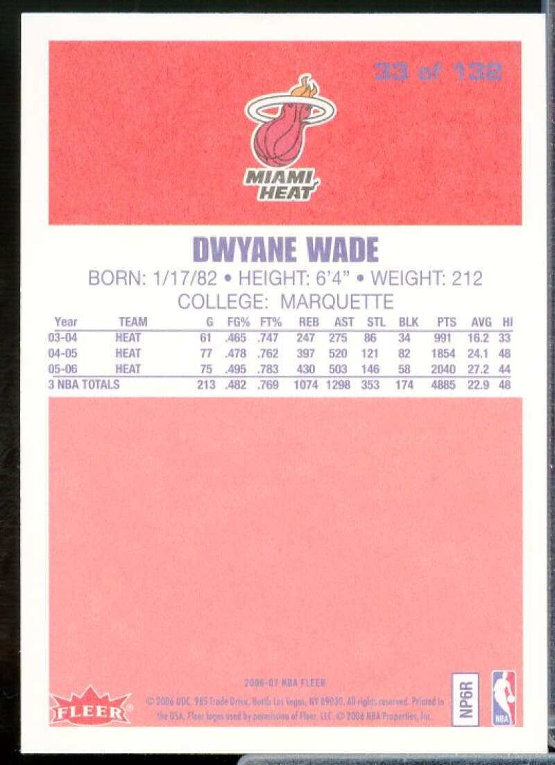 Dwyane Wade Card 2006-07 Fleer 1986-87 20th Anniversary #33  Image 2