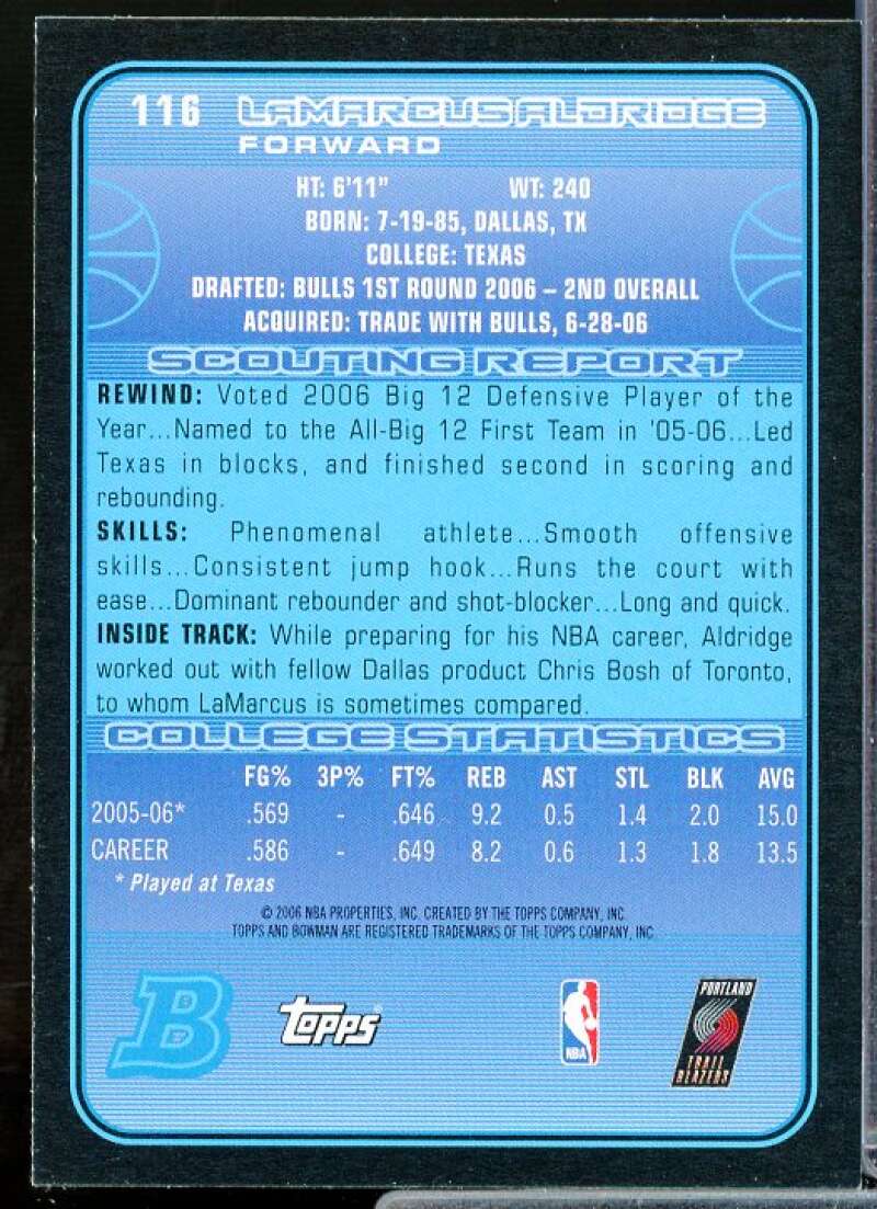 LaMarcus Aldridge Rookie Card 2006-07 Bowman #116  Image 2