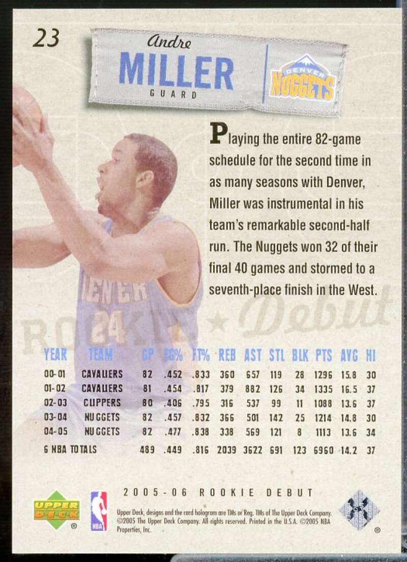 Andre Miller Card 2005-06 Upper Deck Rookie Debut Silver #23  Image 2