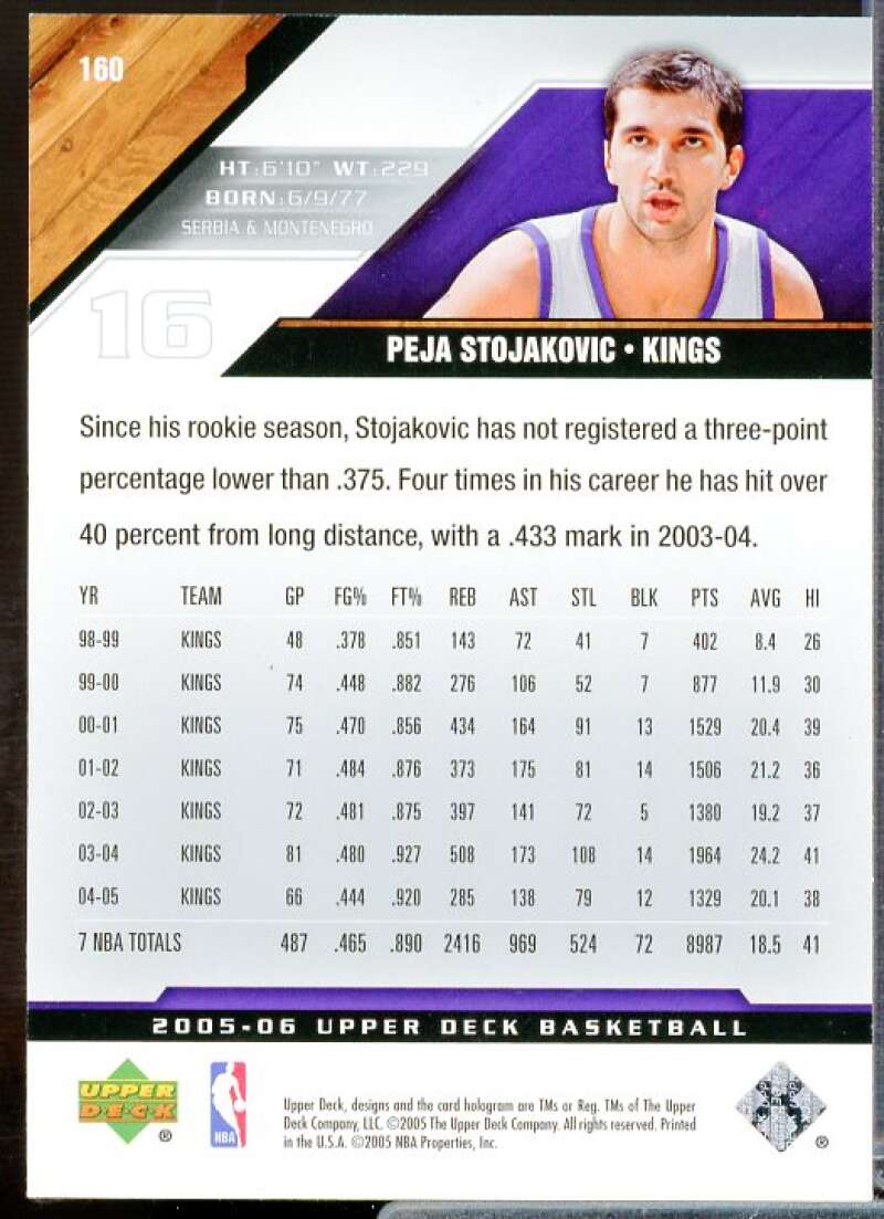 Peja Stojakovic Card 2005-06 Upper Deck Silver #160  Image 2
