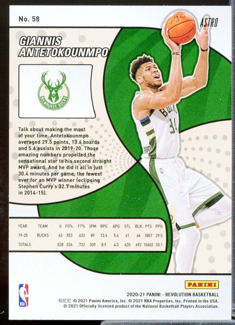 Giannis Antetokounmpo Card 2020-21 Panini Revolution Astro #58  Image 2