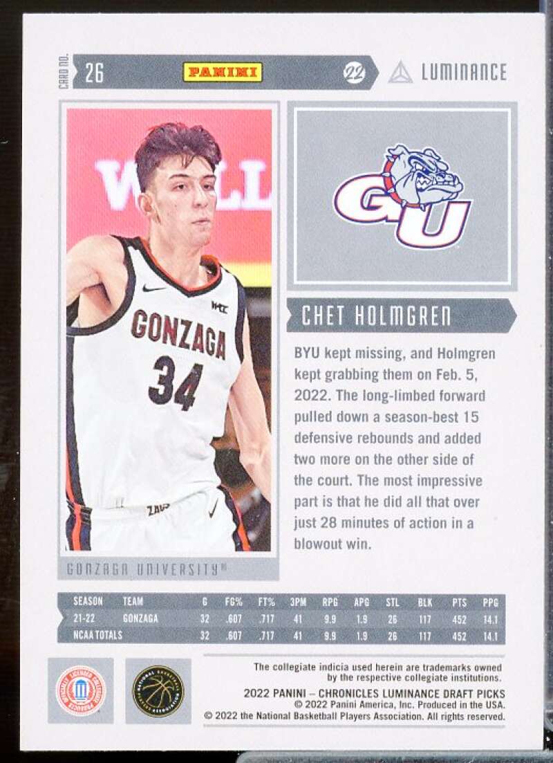 Chet Holmgren Rookie Card 2022-23 Panini Chronicles Draft Picks Luminance #1  Image 2
