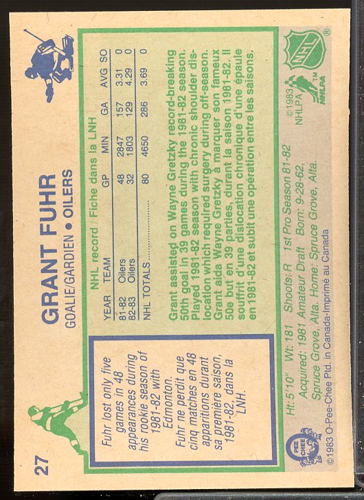 Grant Fuhr Card 1983-84 O-Pee-Chee #27  Image 2