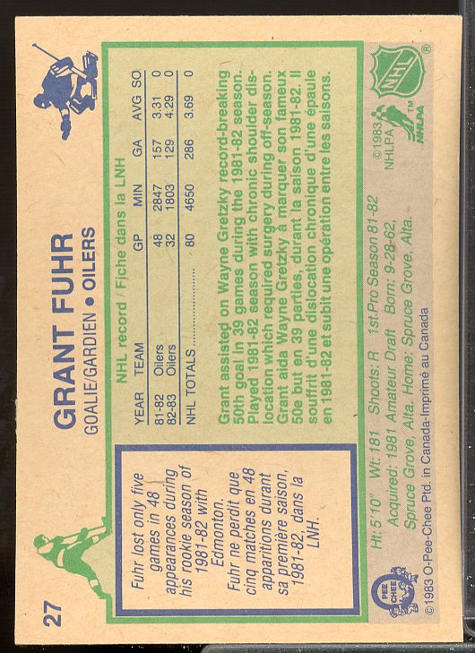 Grant Fuhr Card 1983-84 O-Pee-Chee #27  Image 2