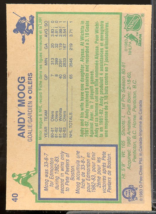 Andy Moog Card 1983-84 O-Pee-Chee #40  Image 2
