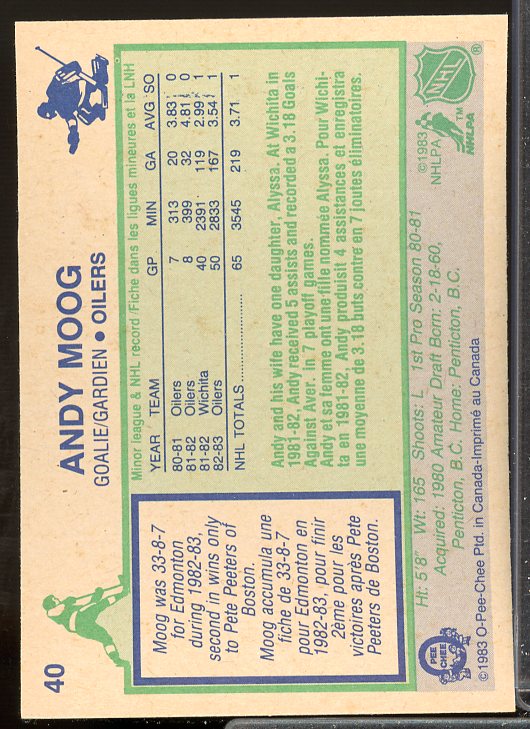 Andy Moog Card 1983-84 O-Pee-Chee #40  Image 2