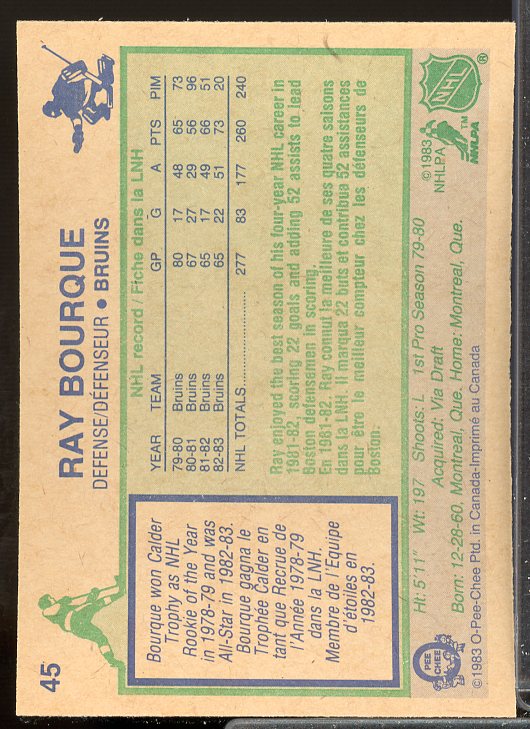 Ray Bourque UER Card 1983-84 O-Pee-Chee #45  Image 2