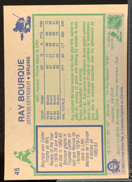 Ray Bourque UER Card 1983-84 O-Pee-Chee #45  Image 2
