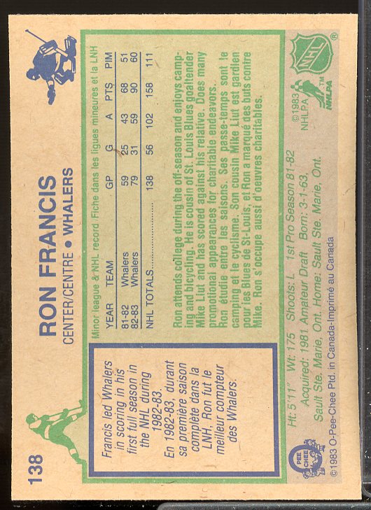 Ron Francis Card 1983-84 O-Pee-Chee #138  Image 2