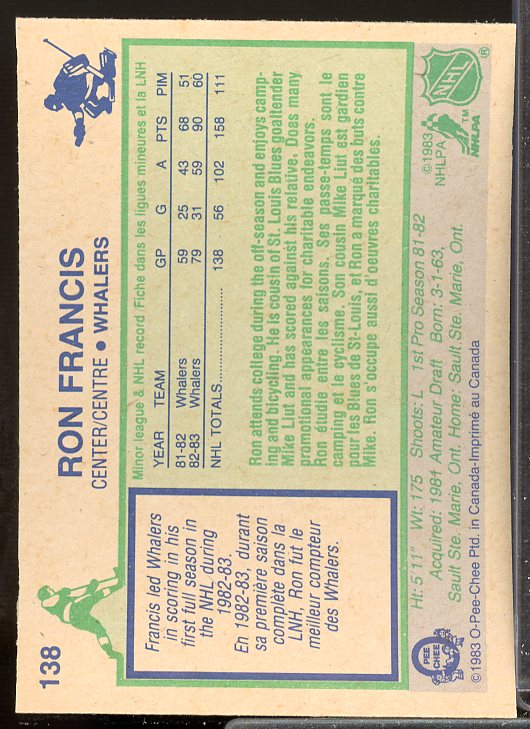 Ron Francis Card 1983-84 O-Pee-Chee #138  Image 2