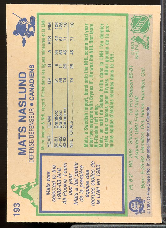 Mats Naslund UER Rookie Card 1983-84 O-Pee-Chee #193  Image 2