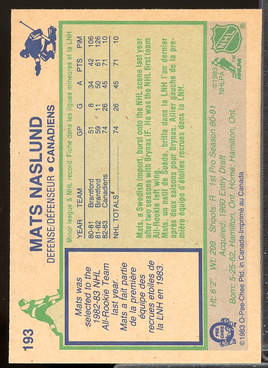Mats Naslund UER Rookie Card 1983-84 O-Pee-Chee #193  Image 2