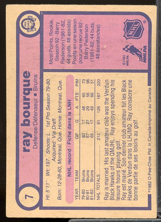 Ray Bourque Card 1982-83 O-Pee-Chee #7  Image 2