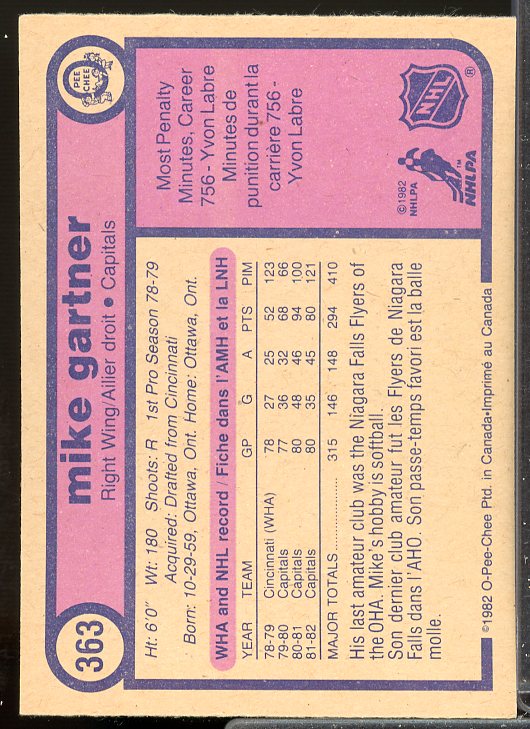 Mike Gartner Card 1982-83 O-Pee-Chee #363  Image 2