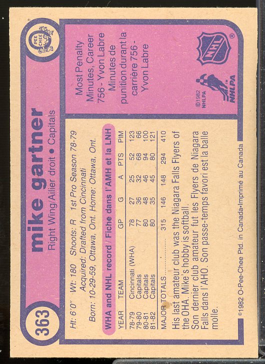 Mike Gartner Card 1982-83 O-Pee-Chee #363  Image 2