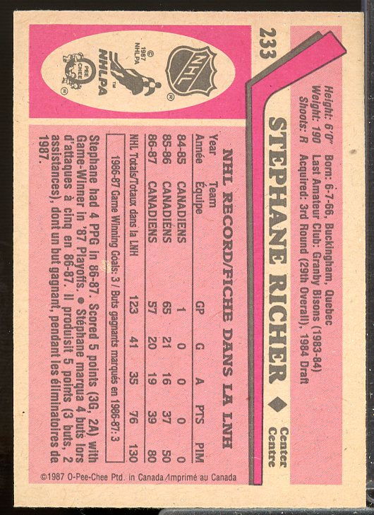 Stephane Richer Rookie Card 1987-88 O-Pee-Chee #233  Image 2