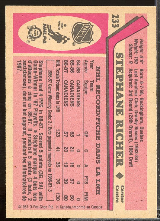 Stephane Richer Rookie Card 1987-88 O-Pee-Chee #233  Image 2