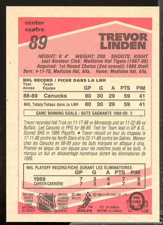 Trevor Linden Rookie Card 1989-90 O-Pee-Chee #89  Image 2