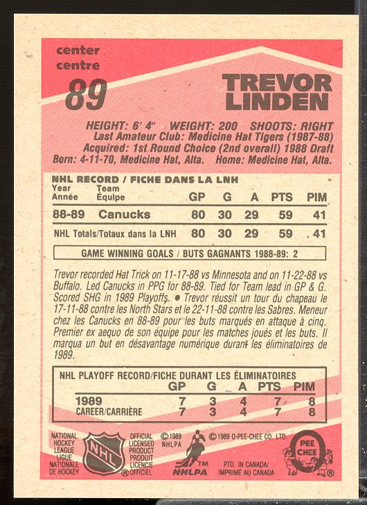 Trevor Linden Rookie Card 1989-90 O-Pee-Chee #89  Image 2