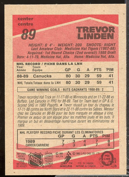 Trevor Linden Rookie Card 1989-90 O-Pee-Chee #89  Image 2