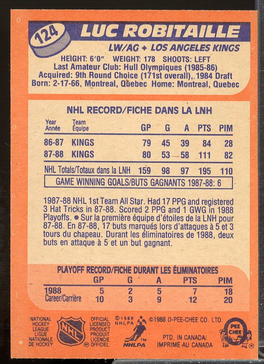 Luc Robitaille Card 1988-89 O-Pee-Chee #124  Image 2
