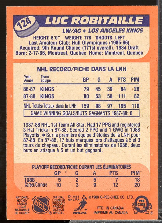 Luc Robitaille Card 1988-89 O-Pee-Chee #124  Image 2