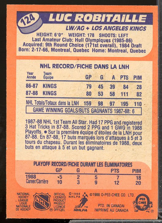 Luc Robitaille Card 1988-89 O-Pee-Chee #124  Image 2