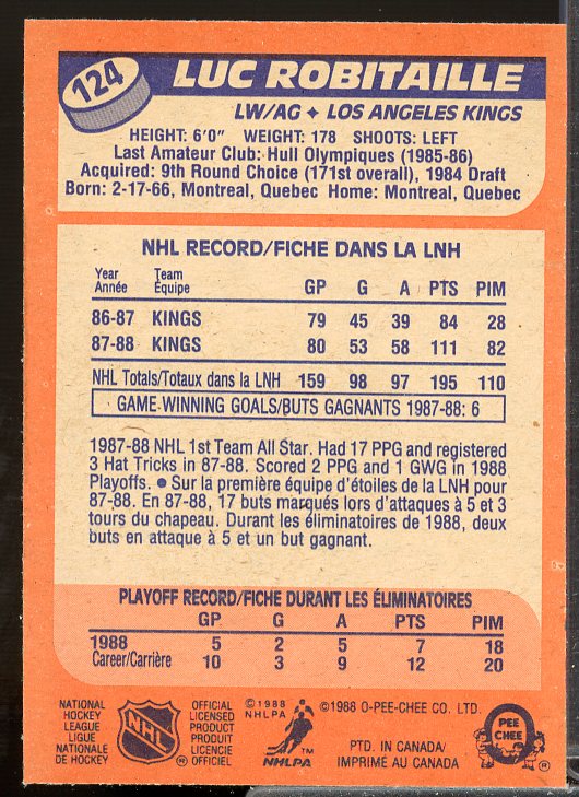 Luc Robitaille Card 1988-89 O-Pee-Chee #124  Image 2