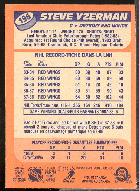 Steve Yzerman Card 1988-89 O-Pee-Chee #196  Image 2