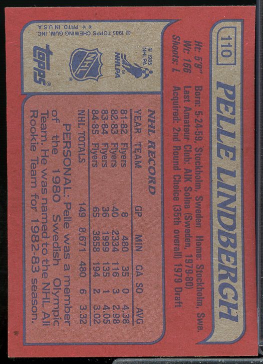 Pelle Lindbergh Mem. Card 1985-86 O-Pee-Chee #110  Image 2