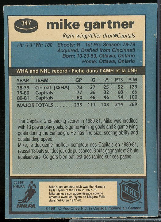 Mike Gartner Card 1981-82 O-Pee-Chee #347  Image 2
