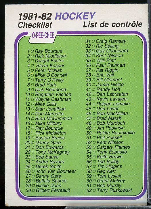 Checklist 1-132 Card 1981-82 O-Pee-Chee #379  Image 1
