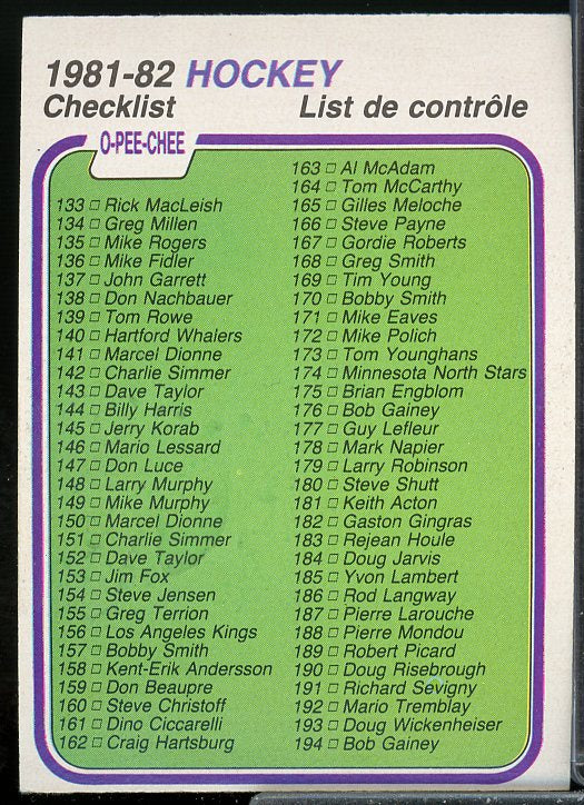 Checklist 133-264 Card 1981-82 O-Pee-Chee #380  Image 1