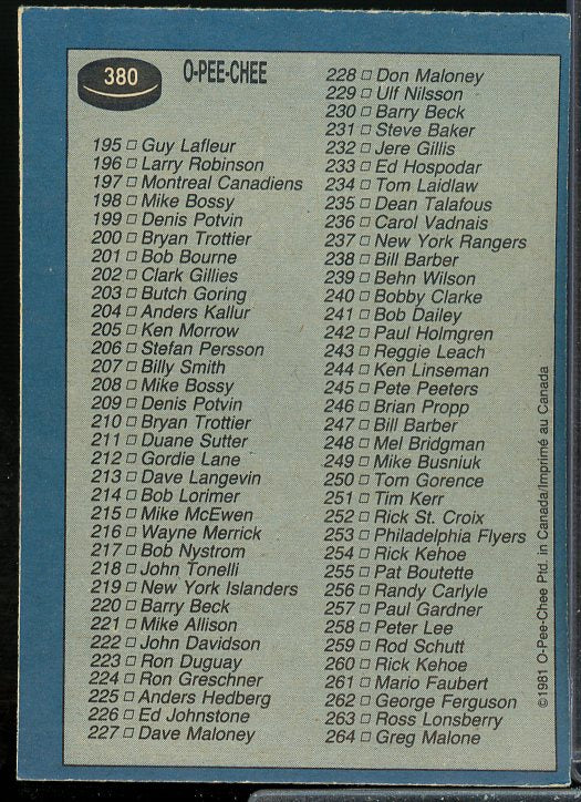 Checklist 133-264 Card 1981-82 O-Pee-Chee #380  Image 2
