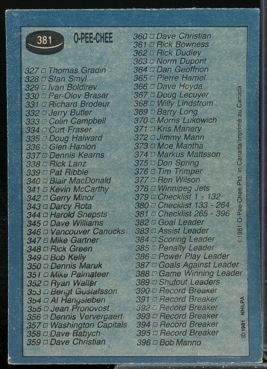 Checklist 265-396 Card 1981-82 O-Pee-Chee #381  Image 2