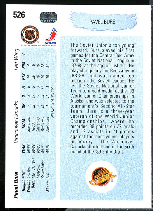 Pavel Bure YG Rookie Card 1990-91 Upper Deck #526  Image 2