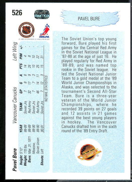 Pavel Bure YG Rookie Card 1990-91 Upper Deck #526  Image 2